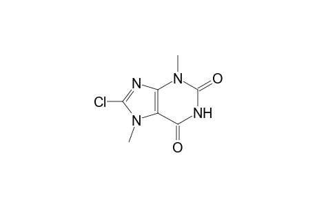 1H-Purine-2,6-dione, 8-chloro-3,7-dihydro-3,7-dimethyl-
