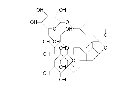 26-O.beta.-D-Glucopyranosyl-22-methoxy-5.beta.-furostane-1.beta.,3.beta.,4.beta.,5.beta.,26-pentaol,5-O.beta.-D-glucopyranosid