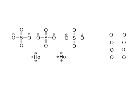 Holmium(III) sulfate octahydrate