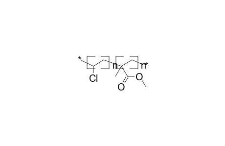 Poly(vinyl chloride-co-methyl methacrylate)