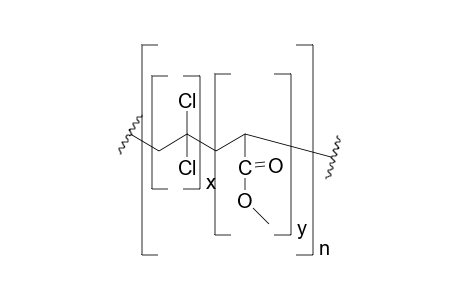 Poly(vinylidene dichloride-stat-methylacrylate)