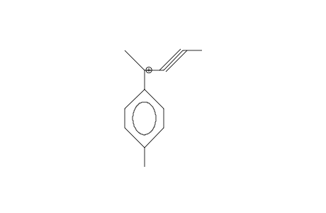 2-(4-Methyl-phenyl)-pent-3-yn-2-yl cation