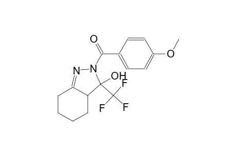 2-(4-methoxybenzoyl)-3-(trifluoromethyl)-3,3a,4,5,6,7-hexahydro-2H-indazol-3-ol