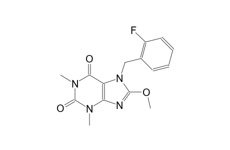1H-purine-2,6-dione, 7-[(2-fluorophenyl)methyl]-3,7-dihydro-8-methoxy-1,3-dimethyl-