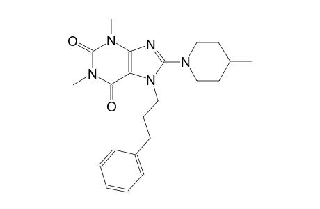 1,3-dimethyl-8-(4-methyl-1-piperidinyl)-7-(3-phenylpropyl)-3,7-dihydro-1H-purine-2,6-dione