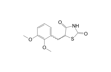 5-(2,3-dimethoxybenzylidene)-2,4-thiazolidinedione