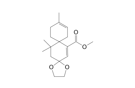 11,14,14-trimethyl-1,4-dioxadispiro[4.2.5^{8}.2^{5}]pentadeca-6,10-diene-7-carboxylic acid methyl ester