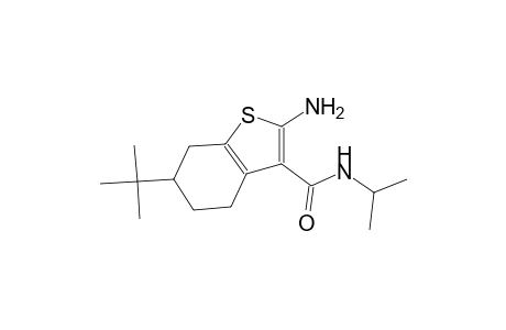 2-amino-6-tert-butyl-N-isopropyl-4,5,6,7-tetrahydro-1-benzothiophene-3-carboxamide