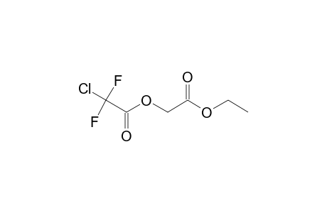 Ethyl glycolate, chlorodifluoroacetate