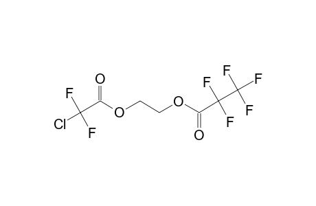 Ethylene glycol, chlorodifluoroacetate, pentafluoropropionate