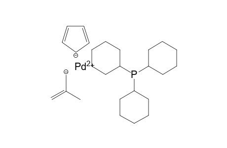 (Cyclopentadienyl)(2-methylallyl)(tricyclohexylphosphane)palladium