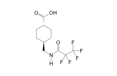 Tranexamic acid PFP