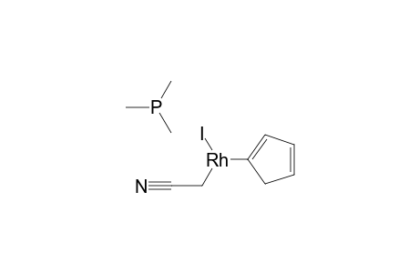 Acetonitrile, rhodium complex