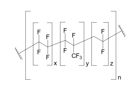 Terpolymer TFE-stat-HFP-stat-VDF
