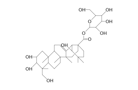 Arjunglucoside-I