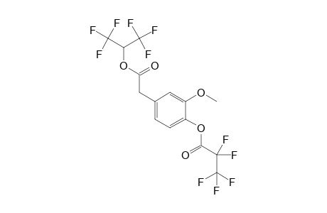 PFP-HVA