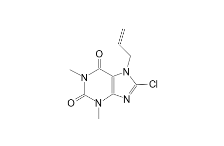 1H-purine-2,6-dione, 8-chloro-3,7-dihydro-1,3-dimethyl-7-(2-propenyl)-
