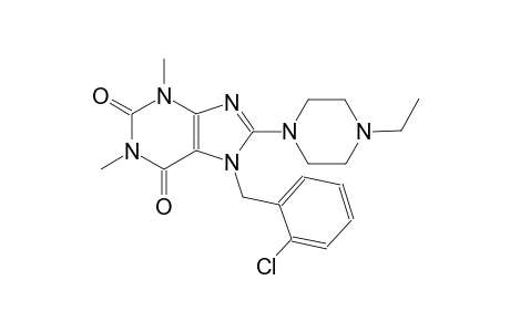 1H-purine-2,6-dione, 7-[(2-chlorophenyl)methyl]-8-(4-ethyl-1-piperazinyl)-3,7-dihydro-1,3-dimethyl-