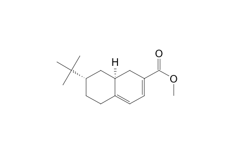 2-Naphthalenecarboxylic acid, 7-(1,1-dimethylethyl)-1,5,6,7,8,8a-hexahydro-, methyl ester, cis-(.+-.)-
