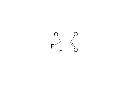 METHYL METHOXYDIFLUOROACETATE