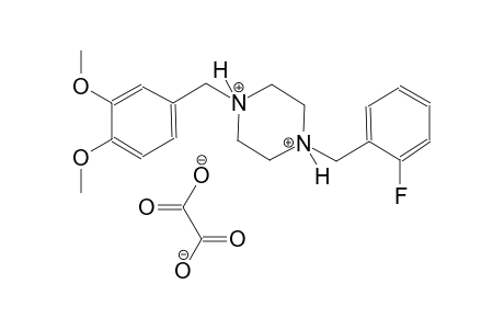 1-(3,4-dimethoxybenzyl)-4-(2-fluorobenzyl)piperazinediium oxalate