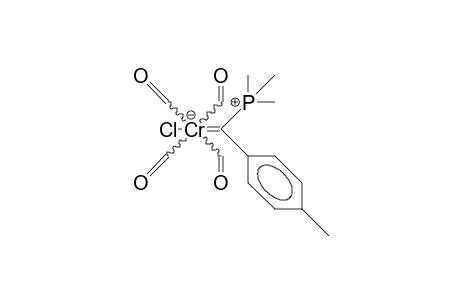 trans-Tetracarbonyl-chloro-(4-methyl.alpha.-[trimethylphosphoranylidene]-benzyl) chromium