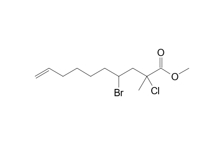 Methyl 4-bromo-2-methyl-2-chloro-9-decenoate