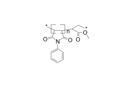 Poly(n-phenylmaleimide-co-methyl acrylate)