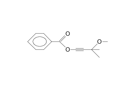 2(5H)-Furanone, 4-methyl-5-[(phenylmethoxy)methyl]-, (S)-