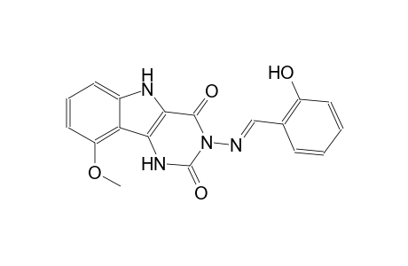 3-{[(E)-(2-hydroxyphenyl)methylidene]amino}-9-methoxy-1H-pyrimido[5,4-b]indole-2,4(3H,5H)-dione