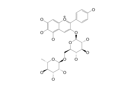 6-HYDROXYPELAGONIDIN-3-O-[6-O-(ALPHA-L-RHAMNOPYRANOSYL)-BETA-D-GLUCOPYRANOSIDE]