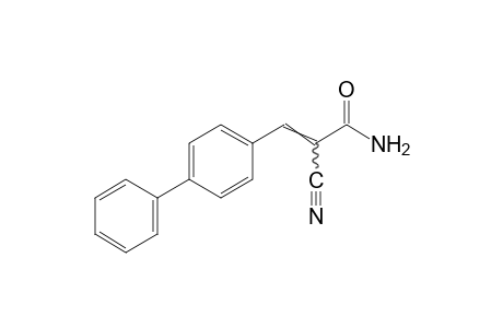 alpha-CYANO-4-PHENYLCINNAMAMIDE