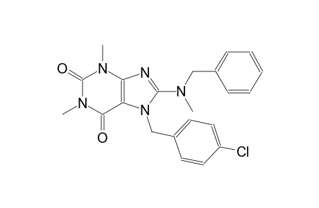 8-[benzyl(methyl)amino]-7-(4-chlorobenzyl)-1,3-dimethyl-3,7-dihydro-1H-purine-2,6-dione