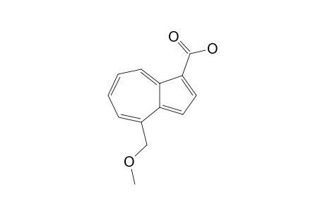 1-CARBOXY-4-METHOXYMETHYL-AZULENE