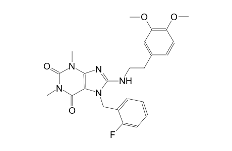 1H-purine-2,6-dione, 8-[[2-(3,4-dimethoxyphenyl)ethyl]amino]-7-[(2-fluorophenyl)methyl]-3,7-dihydro-1,3-dimethyl-