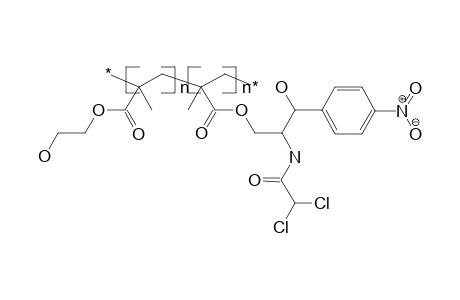 Poly(hydroxyethyl methacrylate-co-chloramphenicol methacrylate)