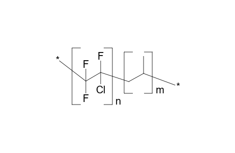 Trifluorochloroethylene-propene copolymer