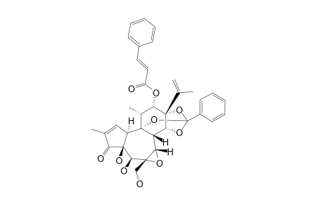 GNIDICIN