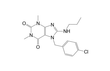 7-(4-chlorobenzyl)-1,3-dimethyl-8-(propylamino)-3,7-dihydro-1H-purine-2,6-dione