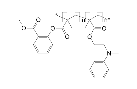 Poly(methyl 2-methacryloyloxybenzoate-co-n-methyl-n-phenyl-2-aminoethyl methacrylate)