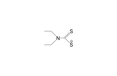 Diethyldithiocarbamate anion