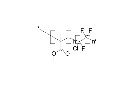 Poly(methyl methacrylate-co-trifluorochloroethylene)