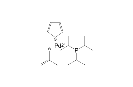 (Cyclopentadienyl)(2-methylallyl)(triisopropylphosphane)palladium