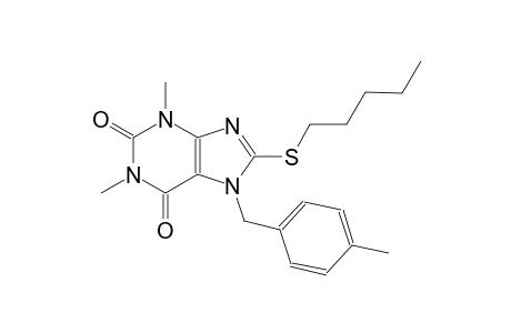 1,3-dimethyl-7-(4-methylbenzyl)-8-(pentylsulfanyl)-3,7-dihydro-1H-purine-2,6-dione