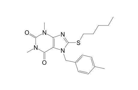 1,3-dimethyl-7-(4-methylbenzyl)-8-(pentylsulfanyl)-3,7-dihydro-1H-purine-2,6-dione