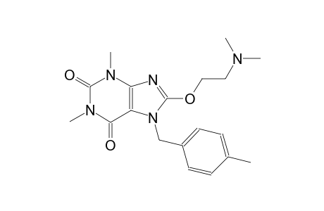 8-[2-(dimethylamino)ethoxy]-1,3-dimethyl-7-(4-methylbenzyl)-3,7-dihydro-1H-purine-2,6-dione