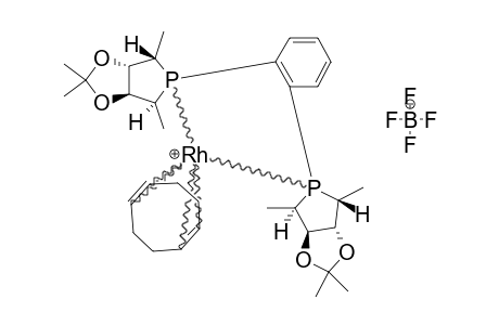 [COD]RH[5]BF4
