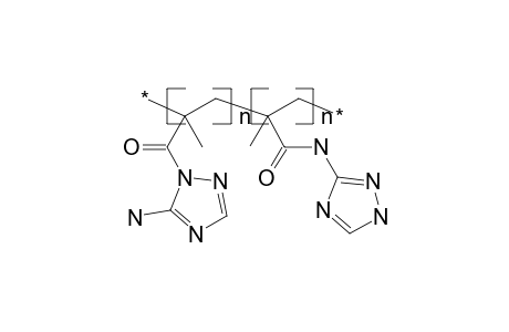 Poly(5-amino-1-methacryloyl-1,2,4-triazole-co-3-methacryloylamino-1,2,4-triazole)