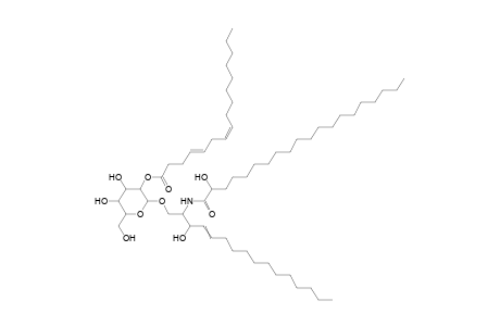 AHexCer (O-16:2)16:1;2O/20:0;O