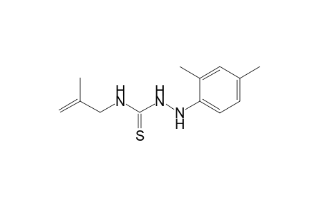 2-(2,4-dimethylphenyl)-N-(2-methylallyl)hydrazinecarbothioamide
